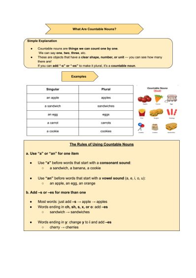 English Holiday Camp 2025,vbest,Vbest English Holiday Camp,Holiday Camp English Holiday Camp | VBest VBest Tuition Centre
